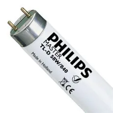LED vs fluorescent